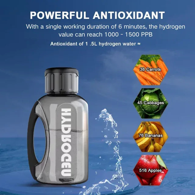 HydroBoost Power Water Jug
