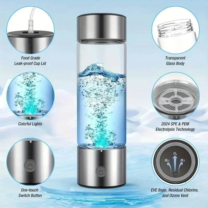 HydroBoost Water Bottle