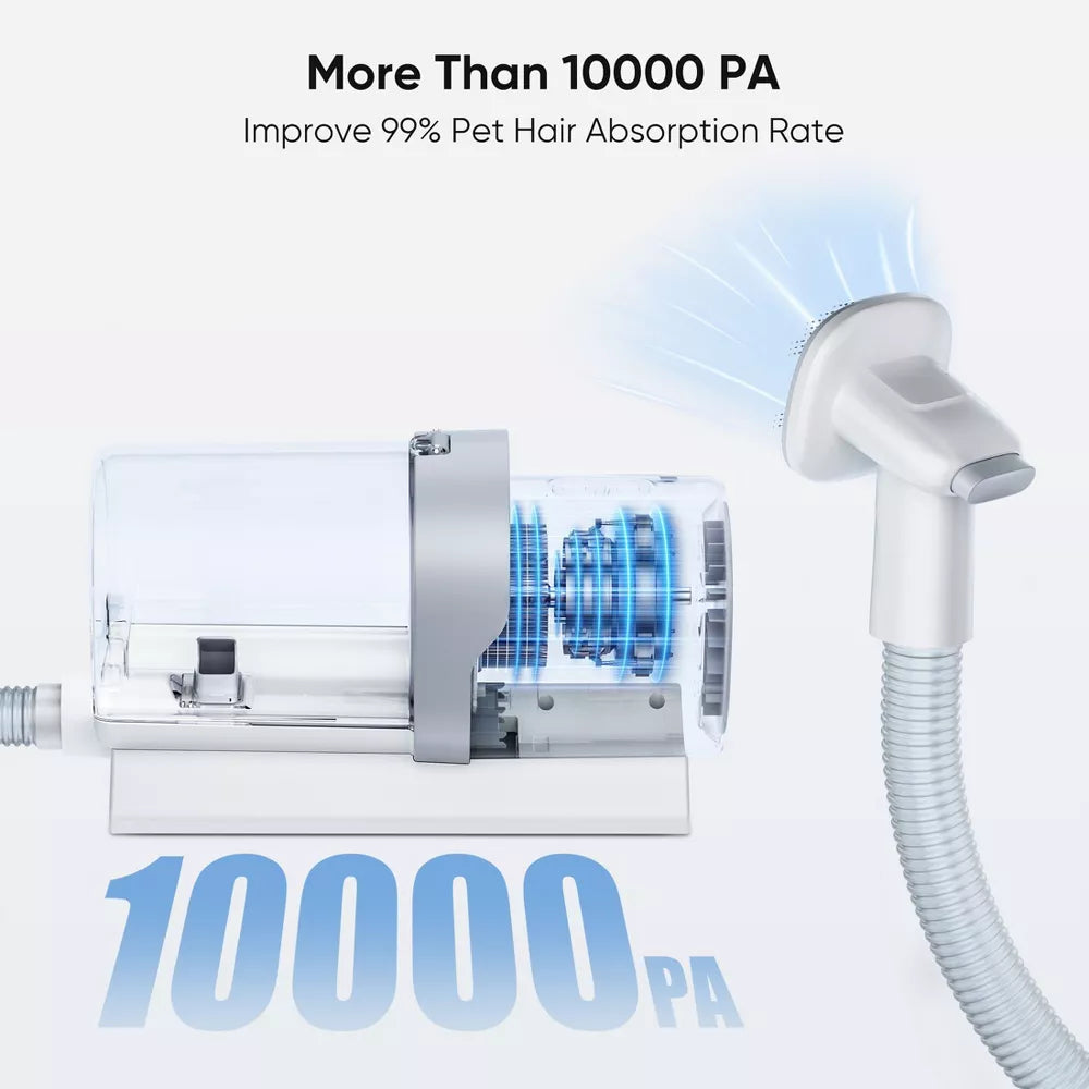 GroomiVac All-in-One Kit