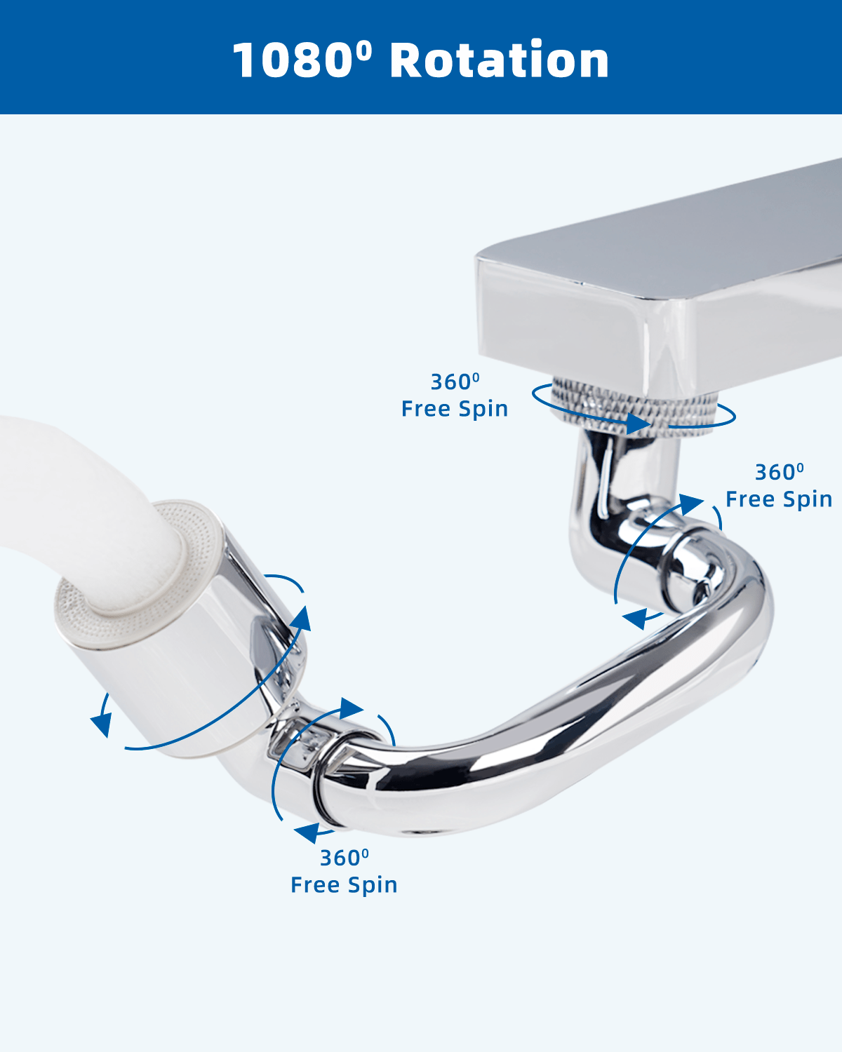 Magic Faucet Extender