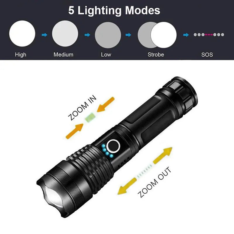 Bright Beam Adventure Flashlight