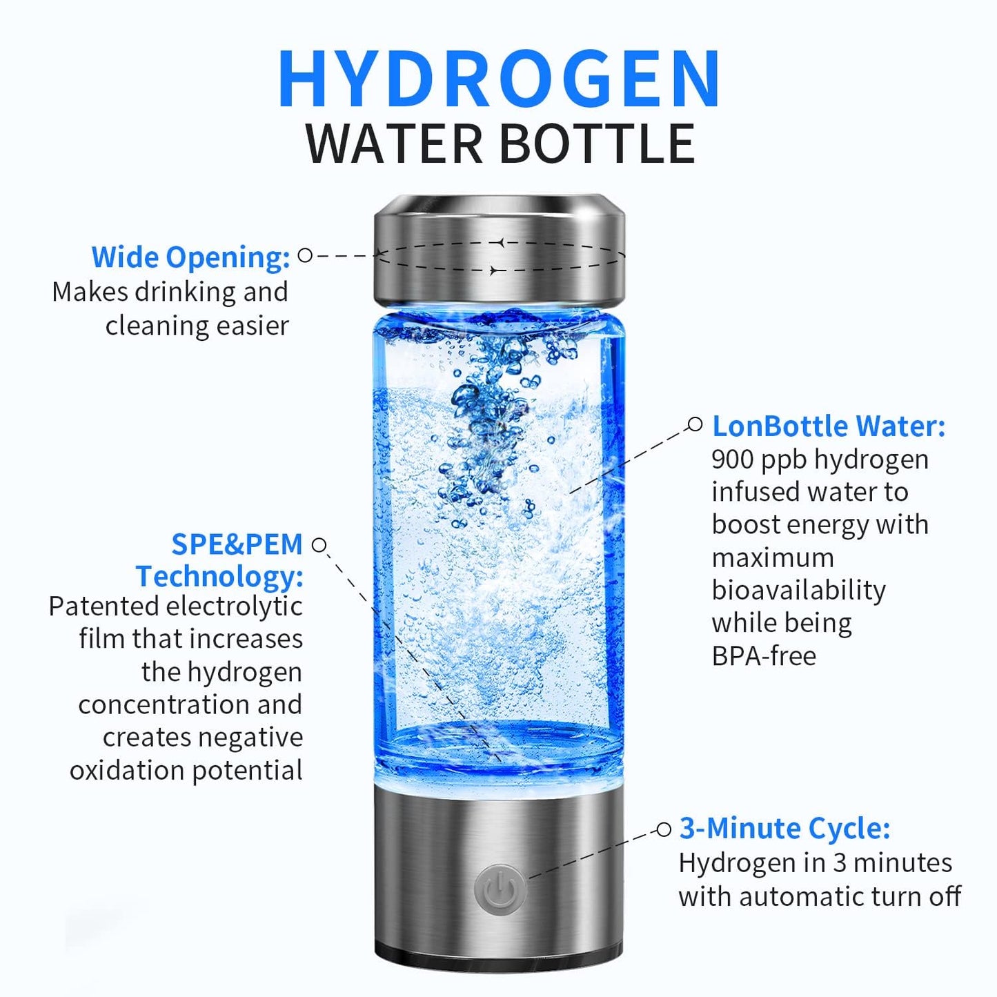 HydroBoost Water Bottle