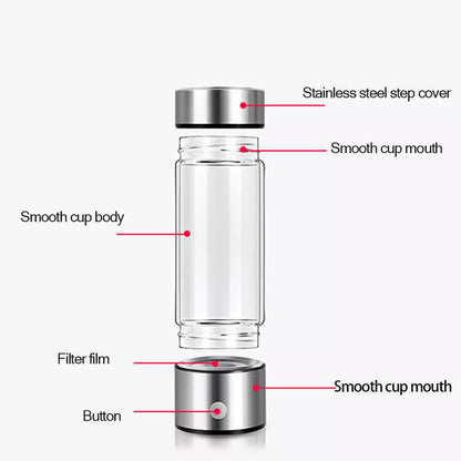 HydroBoost Water Bottle