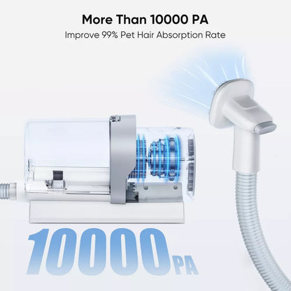 GroomiVac All-in-One Kit