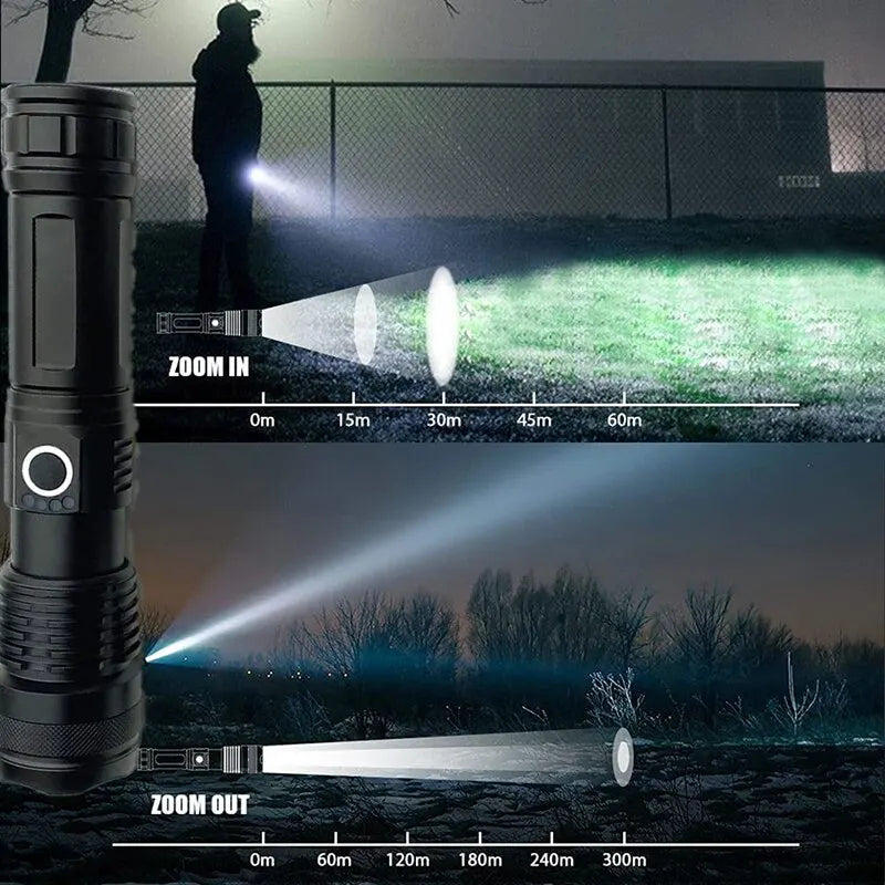 Bright Beam Adventure Flashlight