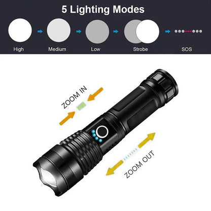 Bright Beam Adventure Flashlight