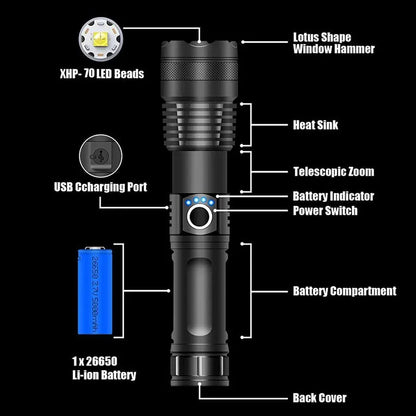 Bright Beam Adventure Flashlight