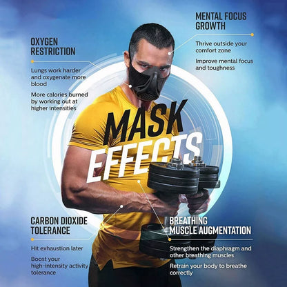 Breathe Better Training Mask